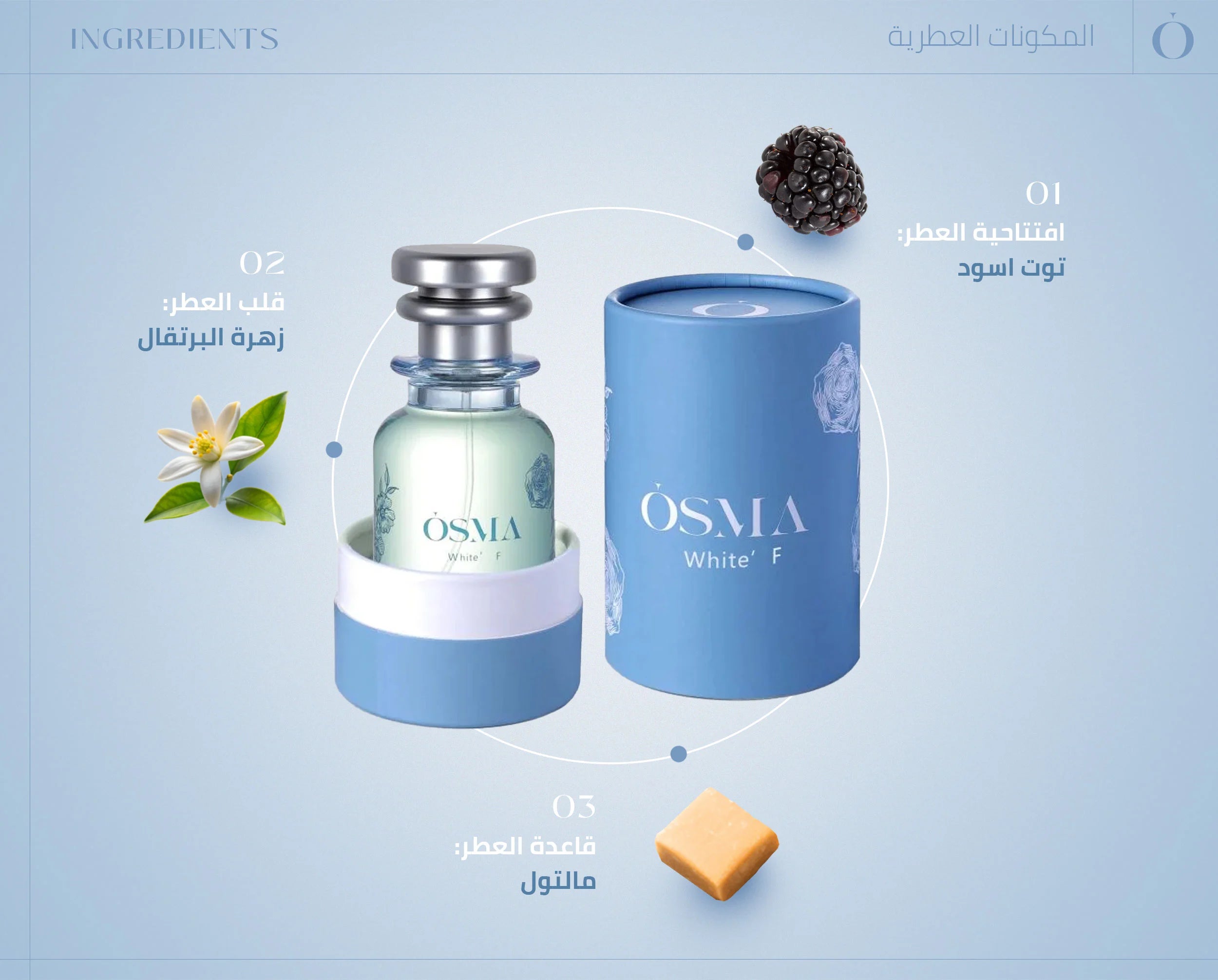 Osma - White F (75ml)