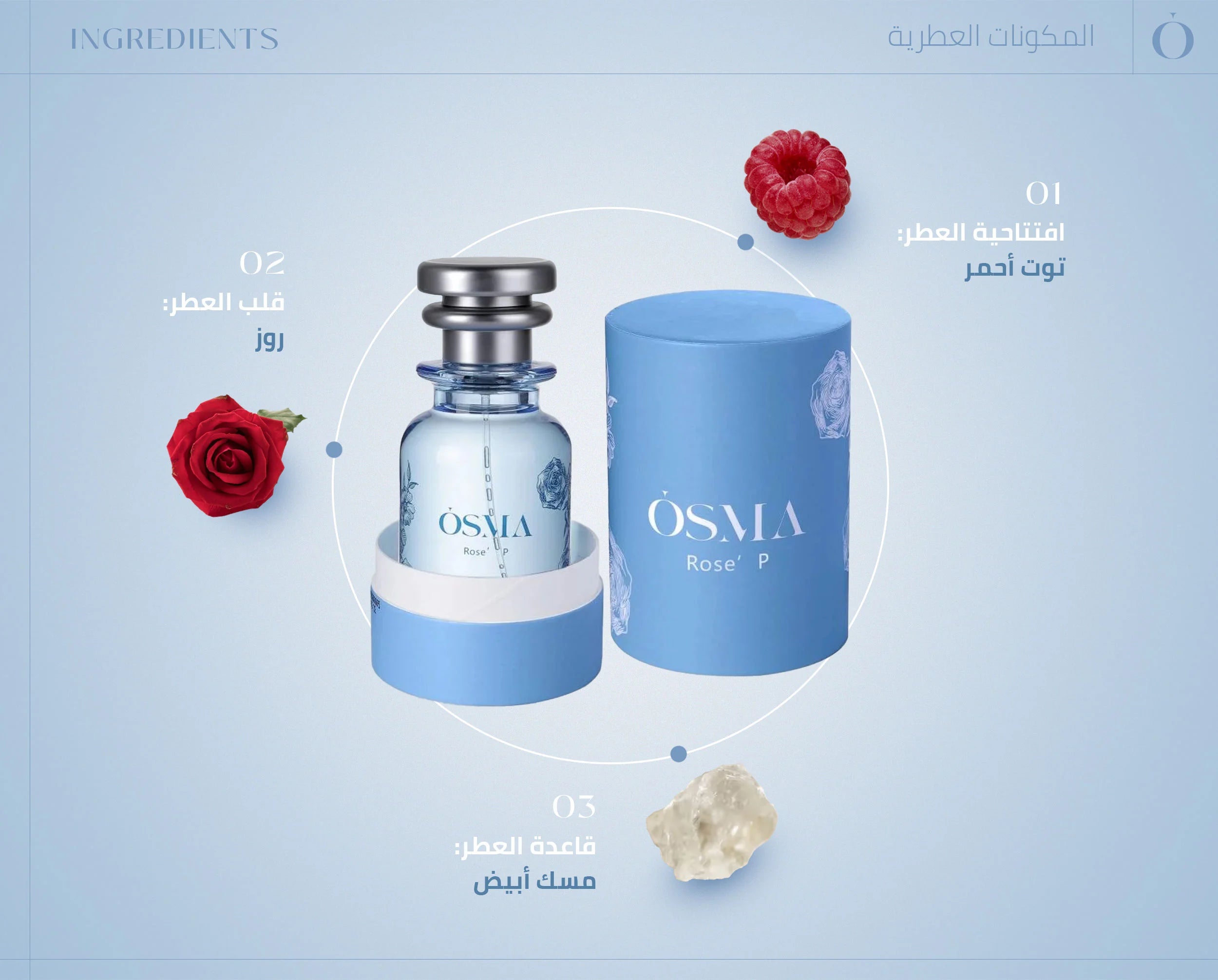 Osma - Rose P (75ml)