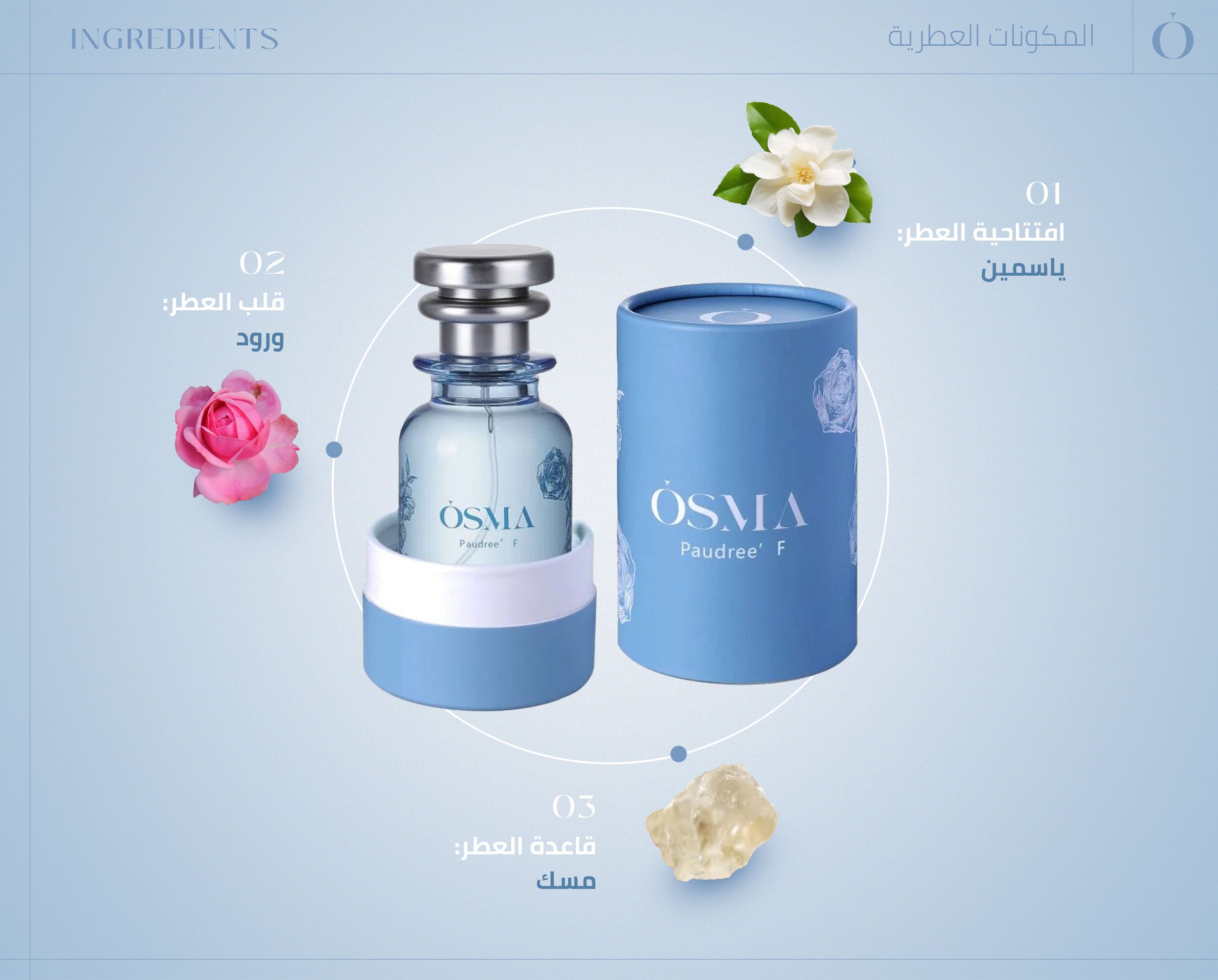 Osma - Paudree F (75ml)